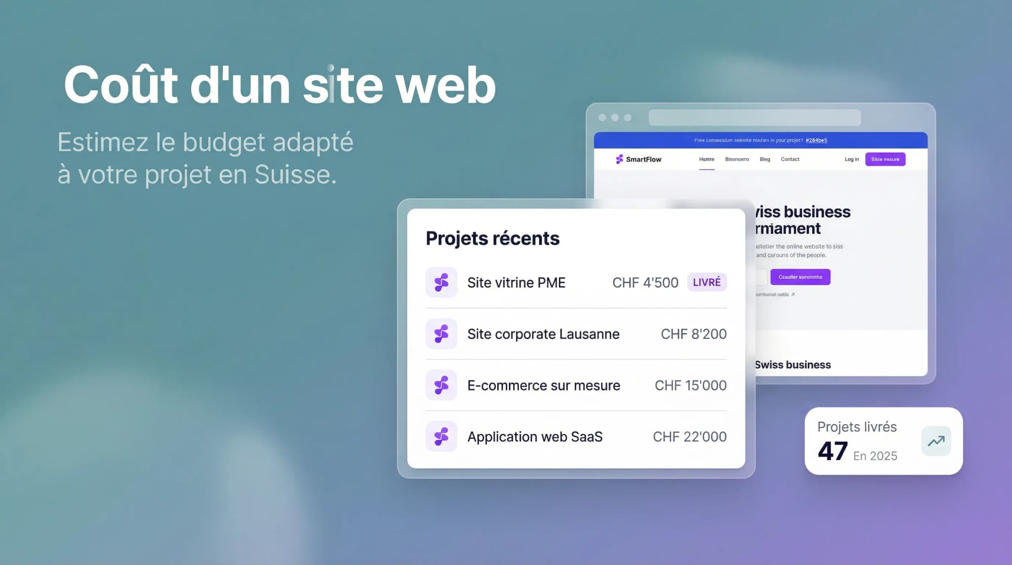 Combien coûte un site web en Suisse en 2026