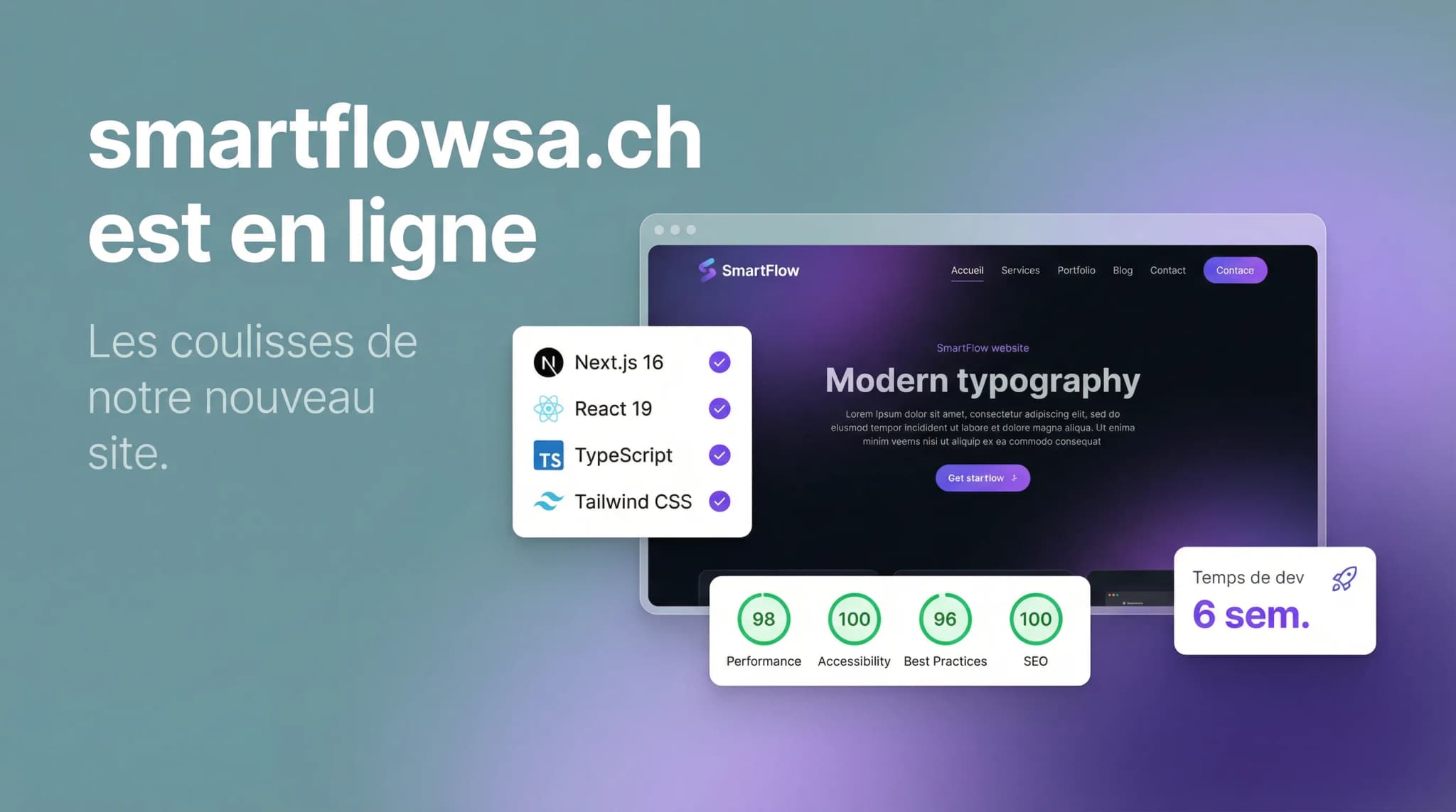 smartflowsa.ch est en ligne : les coulisses de notre nouveau site