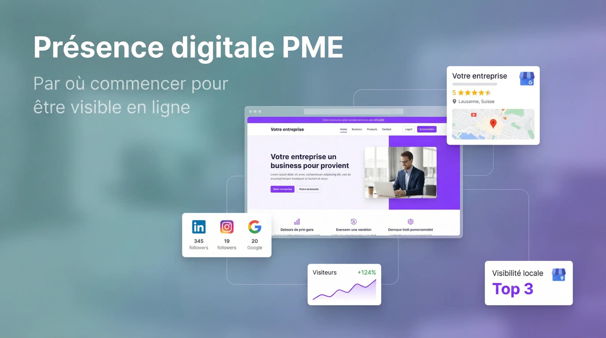 Présence digitale pour PME : par où commencer