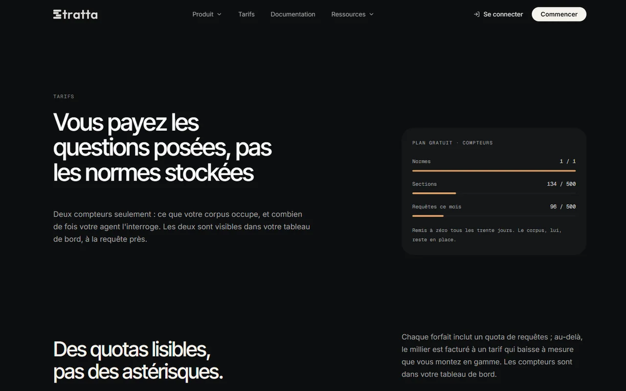 Grille tarifaire de Stratta